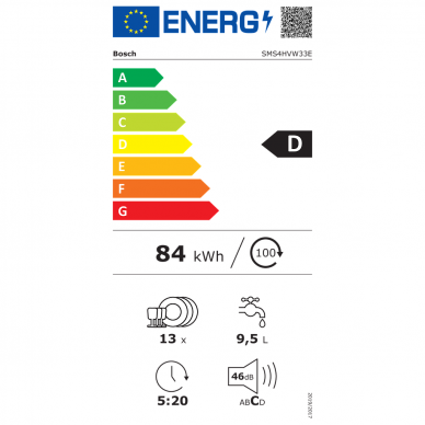 BOSCH SMS4HVW33E Indaplovė stacionari 2